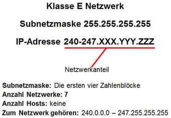 Klasse E Netzwerk