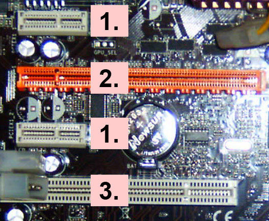 Slots für PCI-Express, PCI-Express 16x und PCI