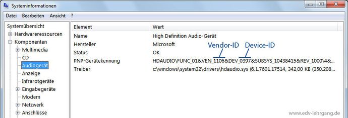 VEN und DEV der Hardware