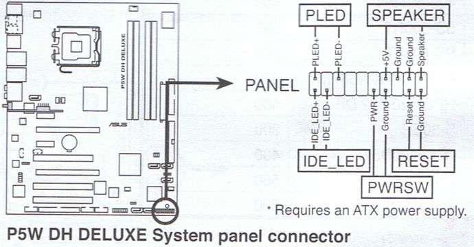 Anleitung aus Mainboard-Handbuch