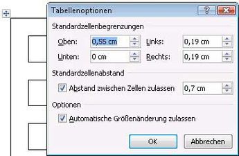 Tabellenoptionen