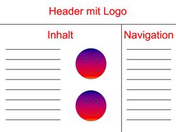 Webdesign mit Navigation rechts