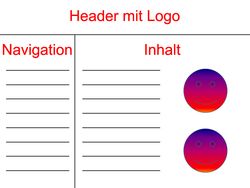 Typisches Layout einer Webseite