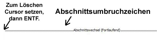 Abschnittsumbruch