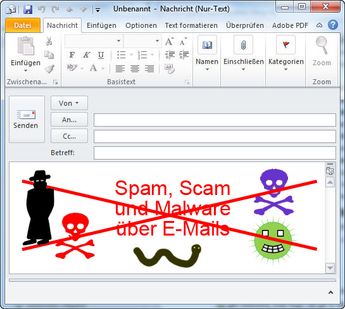 E-Mail Gefahren minimieren