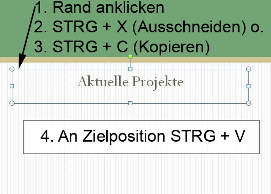 Verschieben oder Kopieren per Tastenkürzel