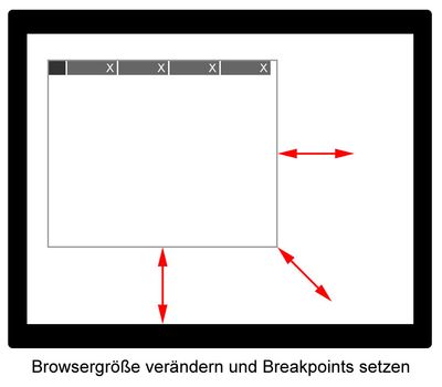 Breakpoints nach Veränderung der Browsergröße setzen