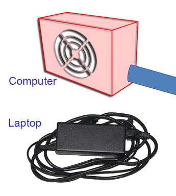 Netzteil für Laptop und Computer
