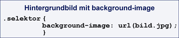 CSS-Code mit background-image