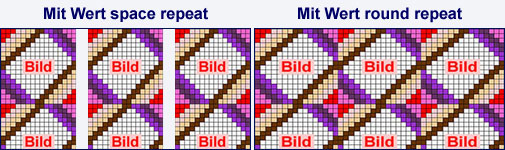 background-repeat mit Two-Value Syntax