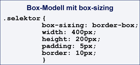 CSS-Code mit box-sizing
