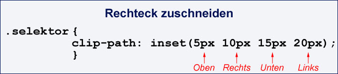 Rechteck mit clip-path zuschneiden