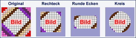 Element zuschneiden mit clip-path