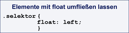 CSS-Code für float