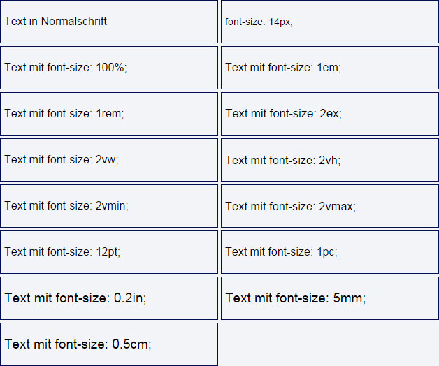 Beispiel mit verschiedenen Schriftgrößen