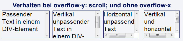 overflow-y scroll und overflow-x nicht gesetzt