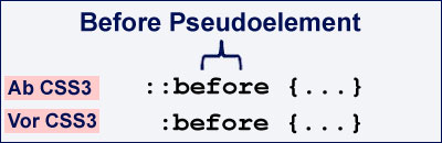 Before Pseudoelement