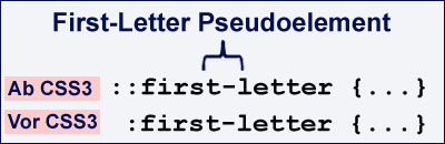 First-Letter Pseudoelement
