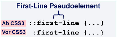 First-Line Pseudoelement