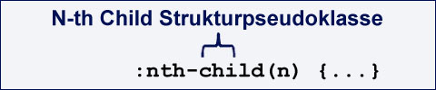 N-th Child Strukturpseudoklasse
