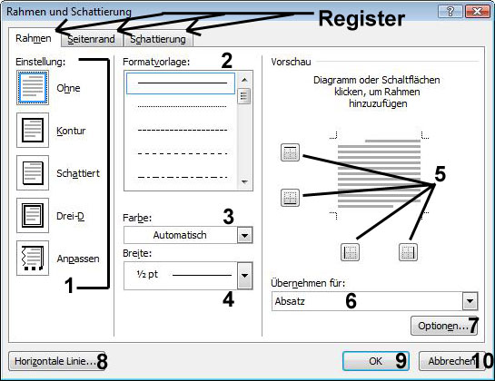 Register Rahmen