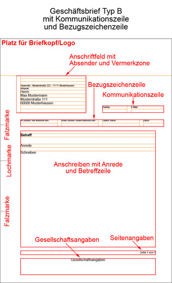 Geschäftsbrief Typ B mit Bezugszeichen- und Kommunikationszeile