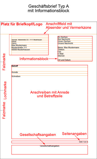 Geschäftsbrief Typ A mit Informationsblock