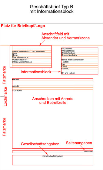 Geschäftsbrief Typ B mit Informationsblock