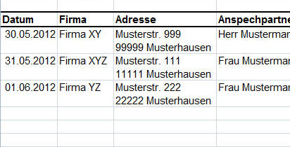 Zeilenumbruch in Excel Zellen