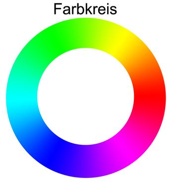 Farben im Farbkreis