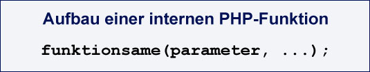 Aufbau von internen PHP-Funktionen