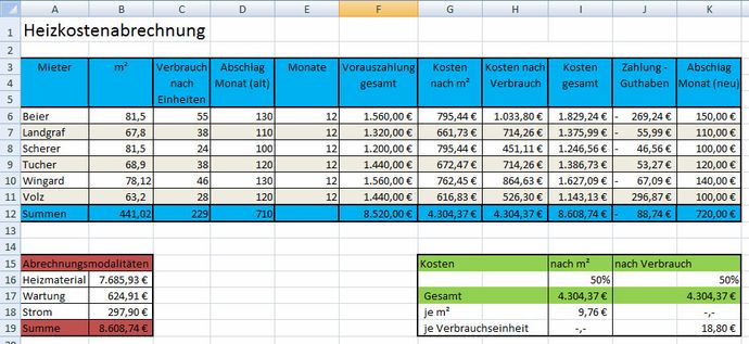 Lösung Heizkostenabrechnung in Excel