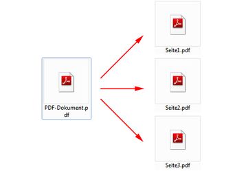 PDF in einzelne Dateien aufteilen