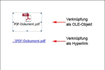 PDF-Datei in Word verknüpfen