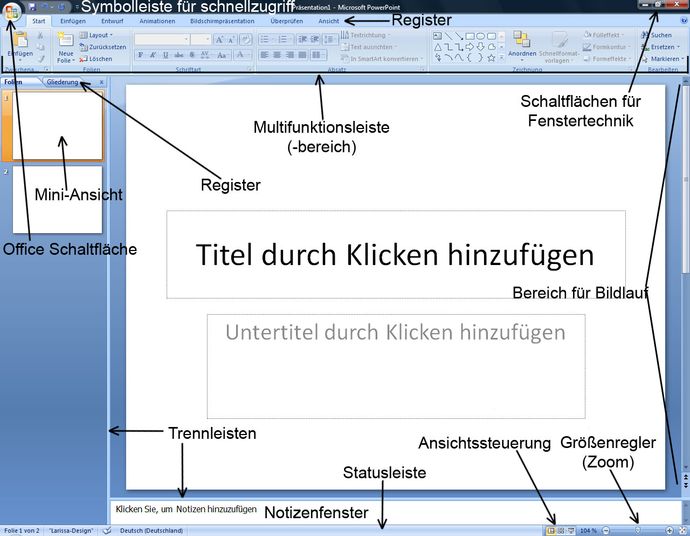 Die Arbeitsfläche in Powerpoint