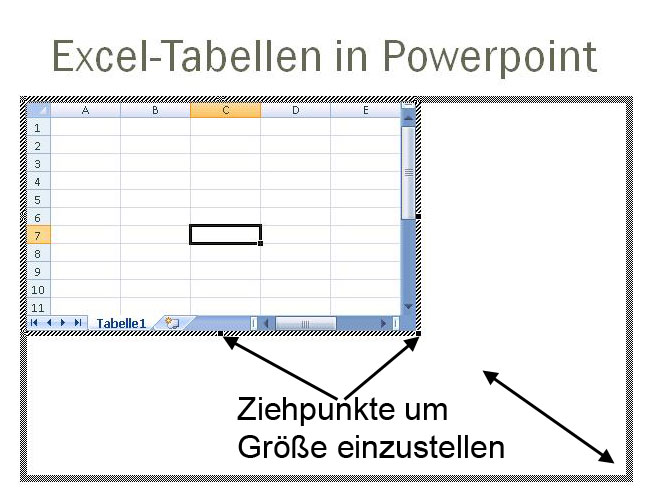 Excel-Tabelle in Powerpoint