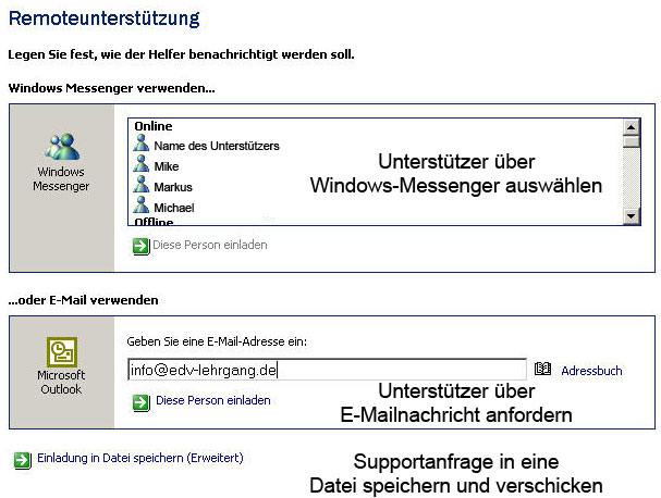 Art der Supportanfrage