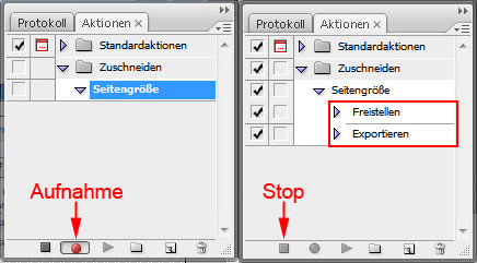 Aufnahme und Beendigung der Aktionen