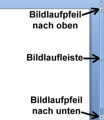 Bildlaufleisten