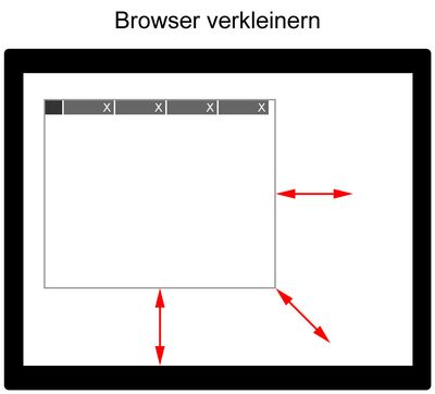 Browserfenster verkleinern für responsive Design