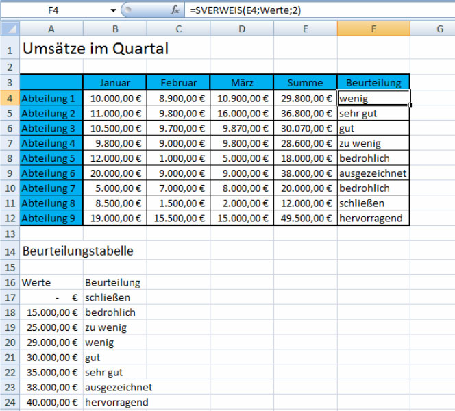 Excel Sverweis