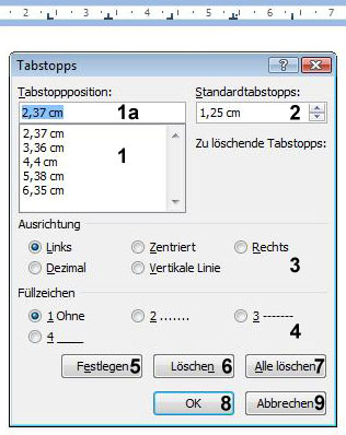 Dialogfenster Tabstopp