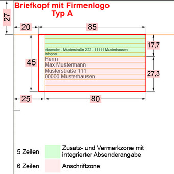 5-zeilige Zusatz- und Vermerkzone beim Typ A