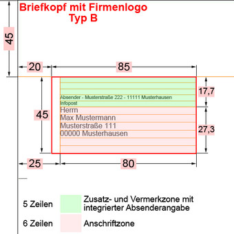 5-zeilige Zusatz- und Vermerkzone beim Typ B