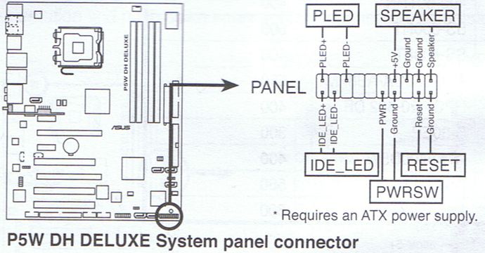 Anleitung aus Mainboard-Handbuch Anleitung aus Mainboard-Handbuch