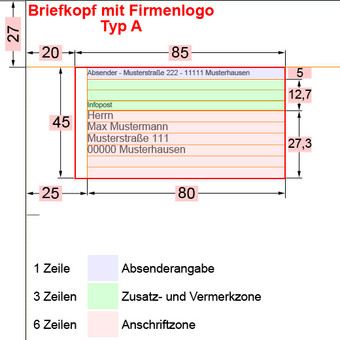 Anschriftfeld Typ A mit Absenderangabe