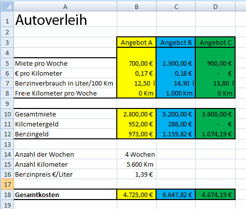 Lösung Autovermietung In Excel