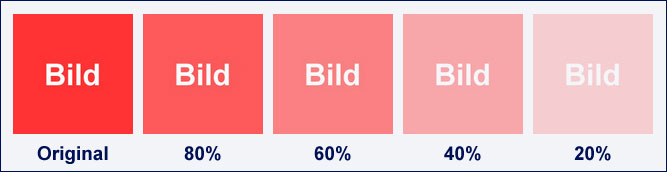 Bilder mit verschiedenen opacity Einstellungen