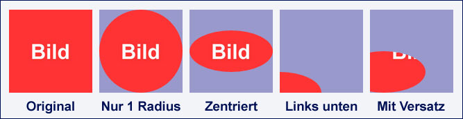 clip-path mit Ellipsenzuschnitten