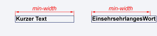 CSS-Eigenschaft min-width CSS-Eigenschaft min-width